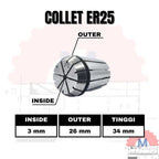 Adapter Collet Chuck ER25 Spring Collet CNC ER25