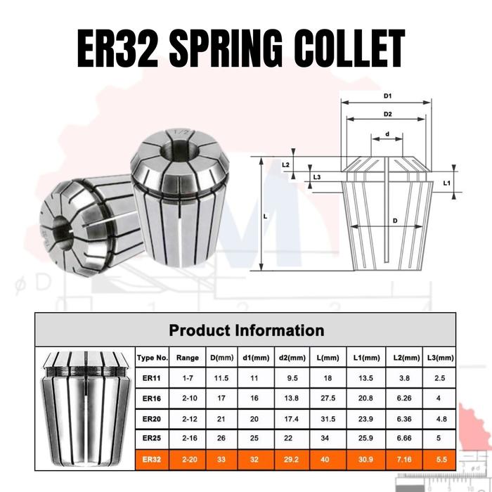 Adapter Collet Chuck ER32 Spring Collet CNC ER32