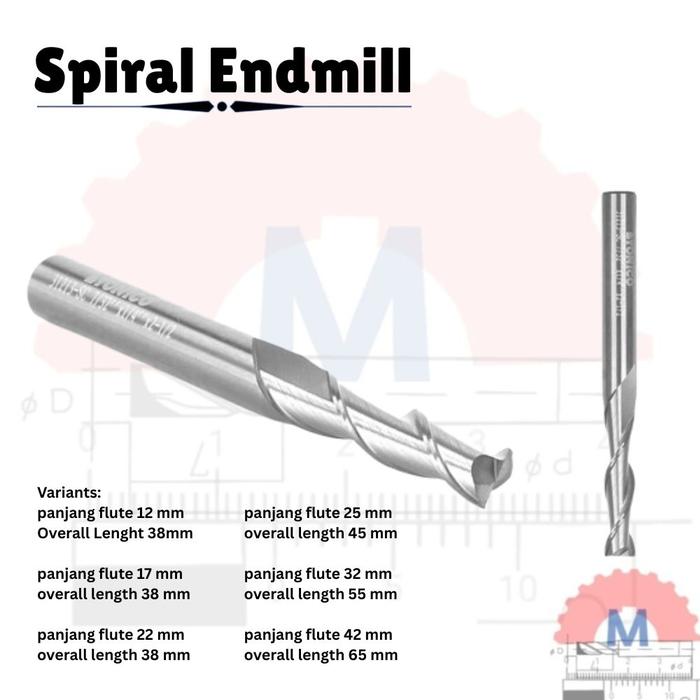 Endmill 2 Flute Spiral 3.175mm CNC Router Bit Carbide