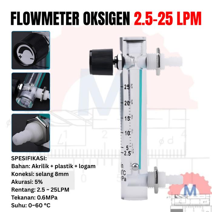 Rotameter Flow Meter Oxygen Air Gas Flowmeter