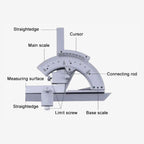 Goniometer Universal Bevel Protractor 0-320° Presisi / Alat Ukur Sudut Akurat Angle Gauge