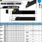 Stang Bubut Grooving MGEHR Insert MGMN