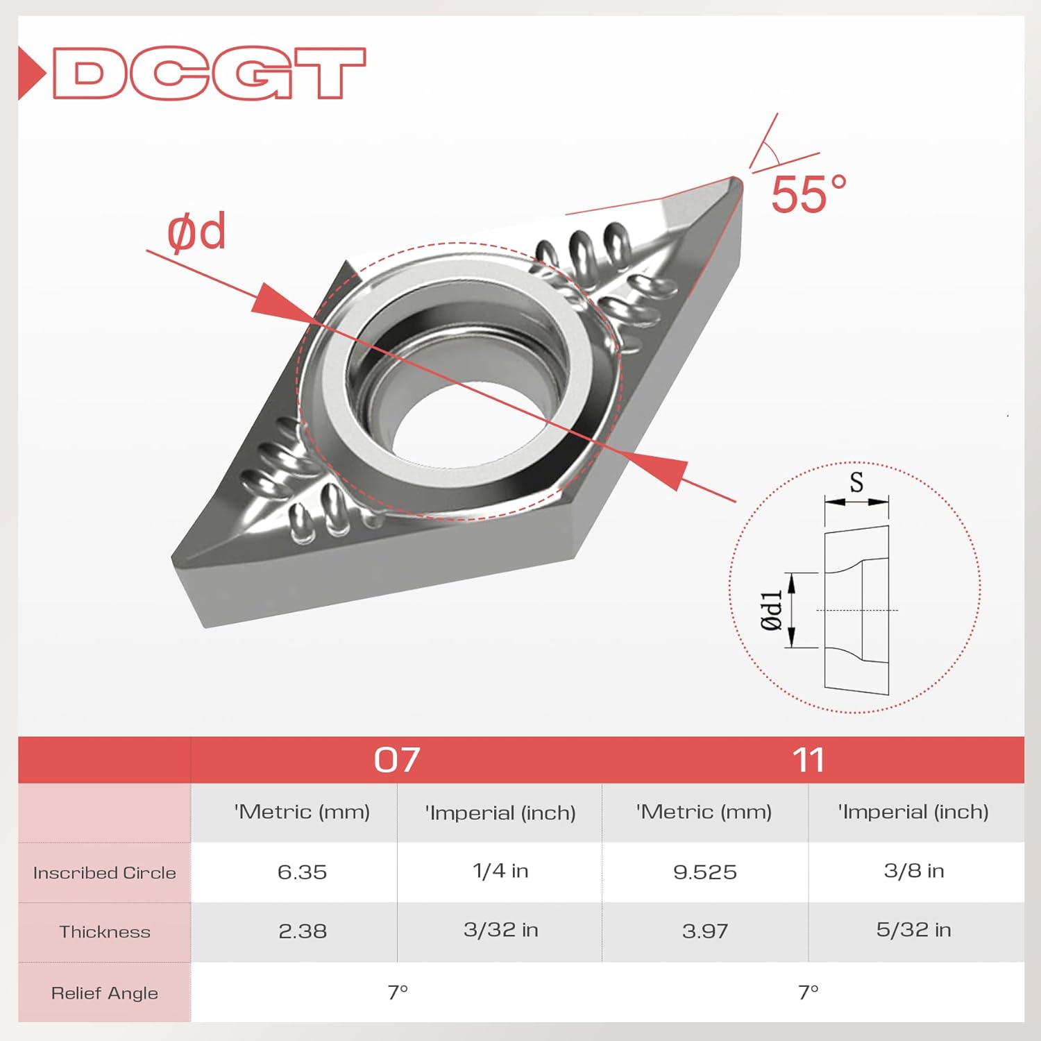 Insert Bubut DCGT Carbide Aluminum H01 Series