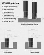 Insert Facemill APMT Carbide Insert Series