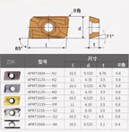 Insert Facemill APMT Carbide Insert Series