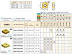 Insert Bubut CNMG1204 Carbide/CBN Series
