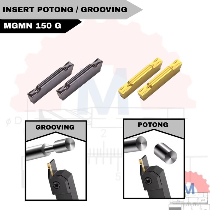 Insert Grooving MGMN Carbide Parting Series