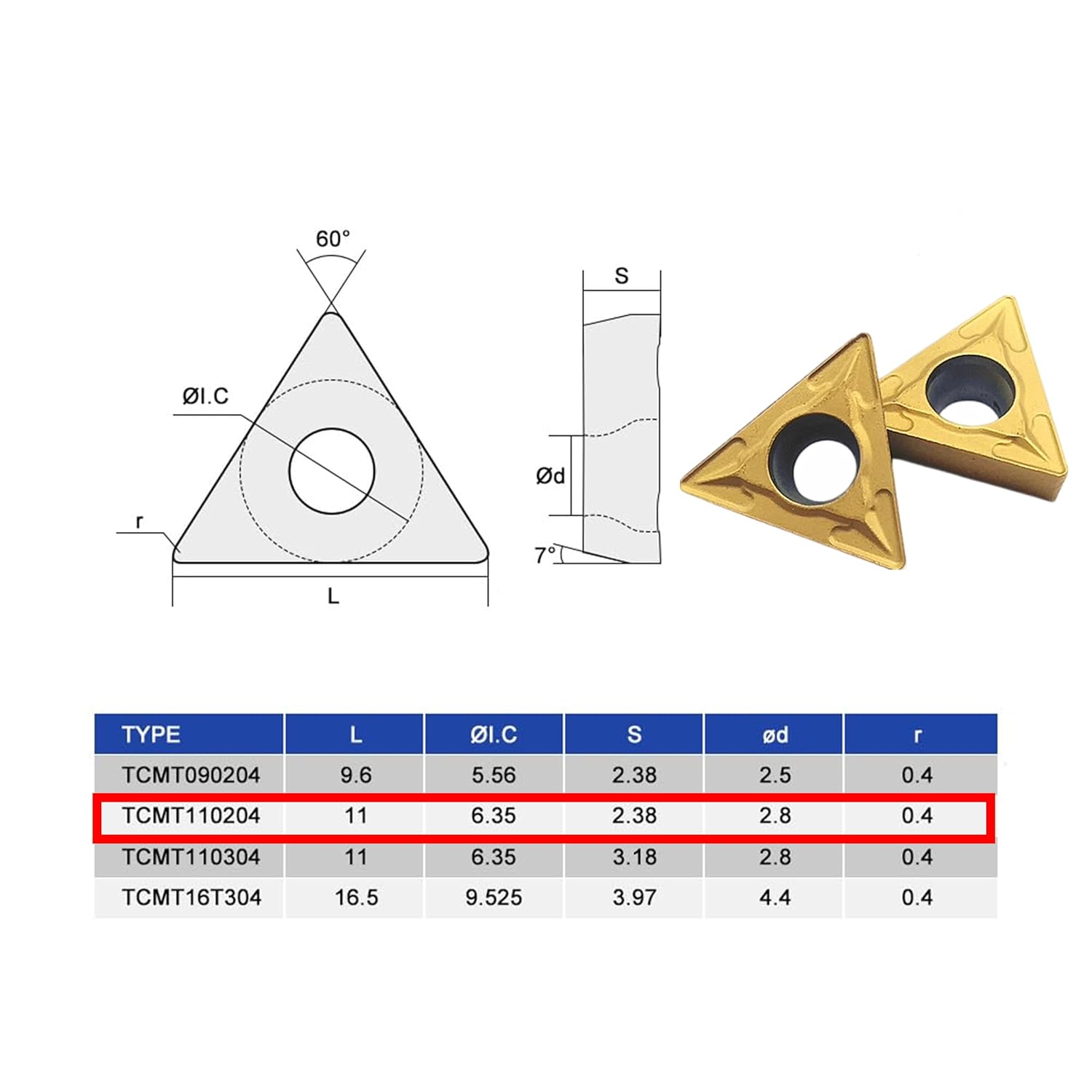 Insert Bubut TCMT Carbide Turning Series