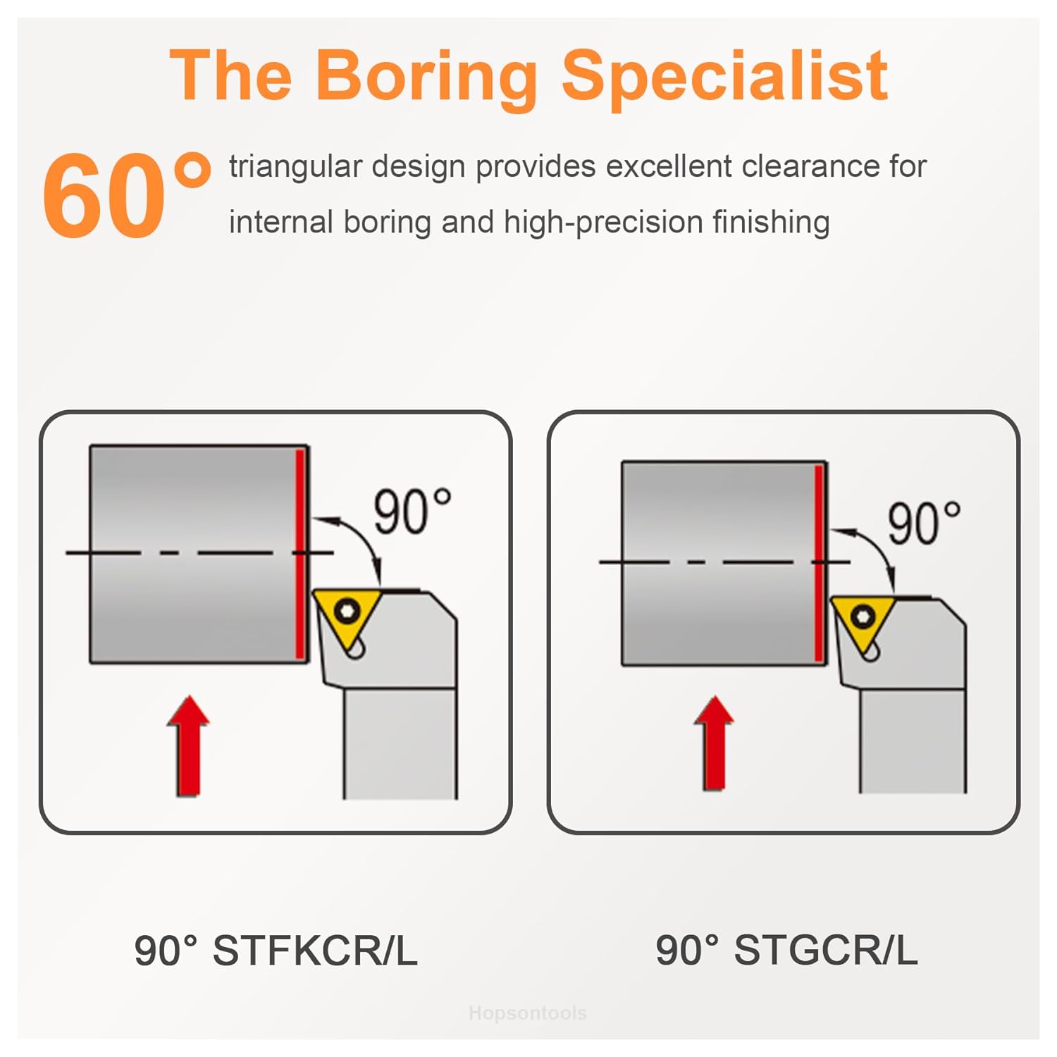 Insert Bubut TCMT Carbide Turning Series