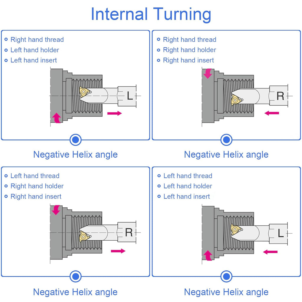 Insert Ulir MMT Carbide Threading Series
