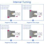 Insert Ulir MMT Carbide Threading Series