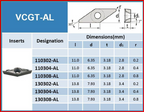 Insert Bubut VCGT Carbide Aluminum H01 Series
