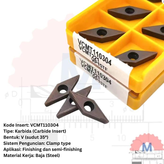 Insert Bubut VCMT11 Carbide Turning Series