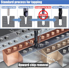Spiral Tap HSS Machine Tap M3-M12 / Tap Ulir Mesin Spiral Besi