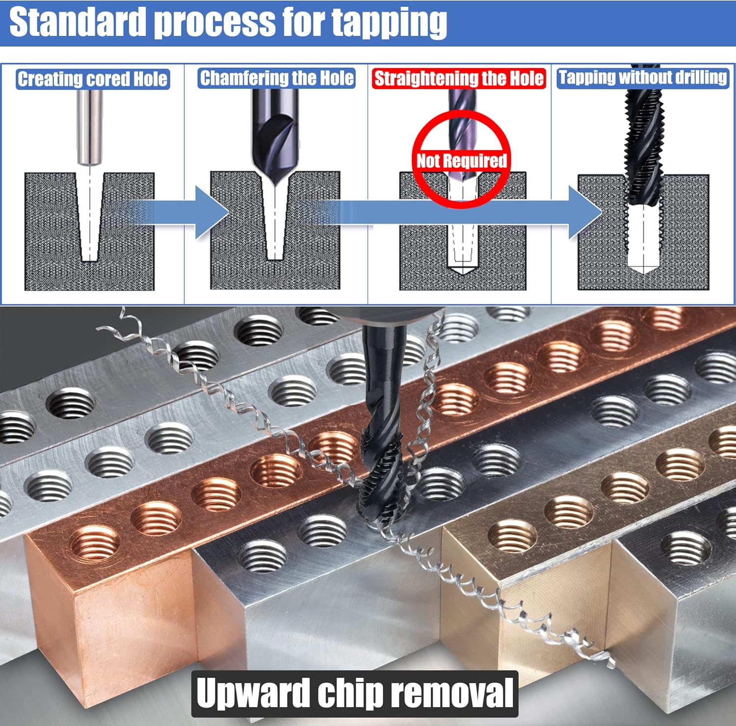 Spiral Tap HSS Machine Tap M3-M12 / Tap Ulir Mesin Spiral Besi