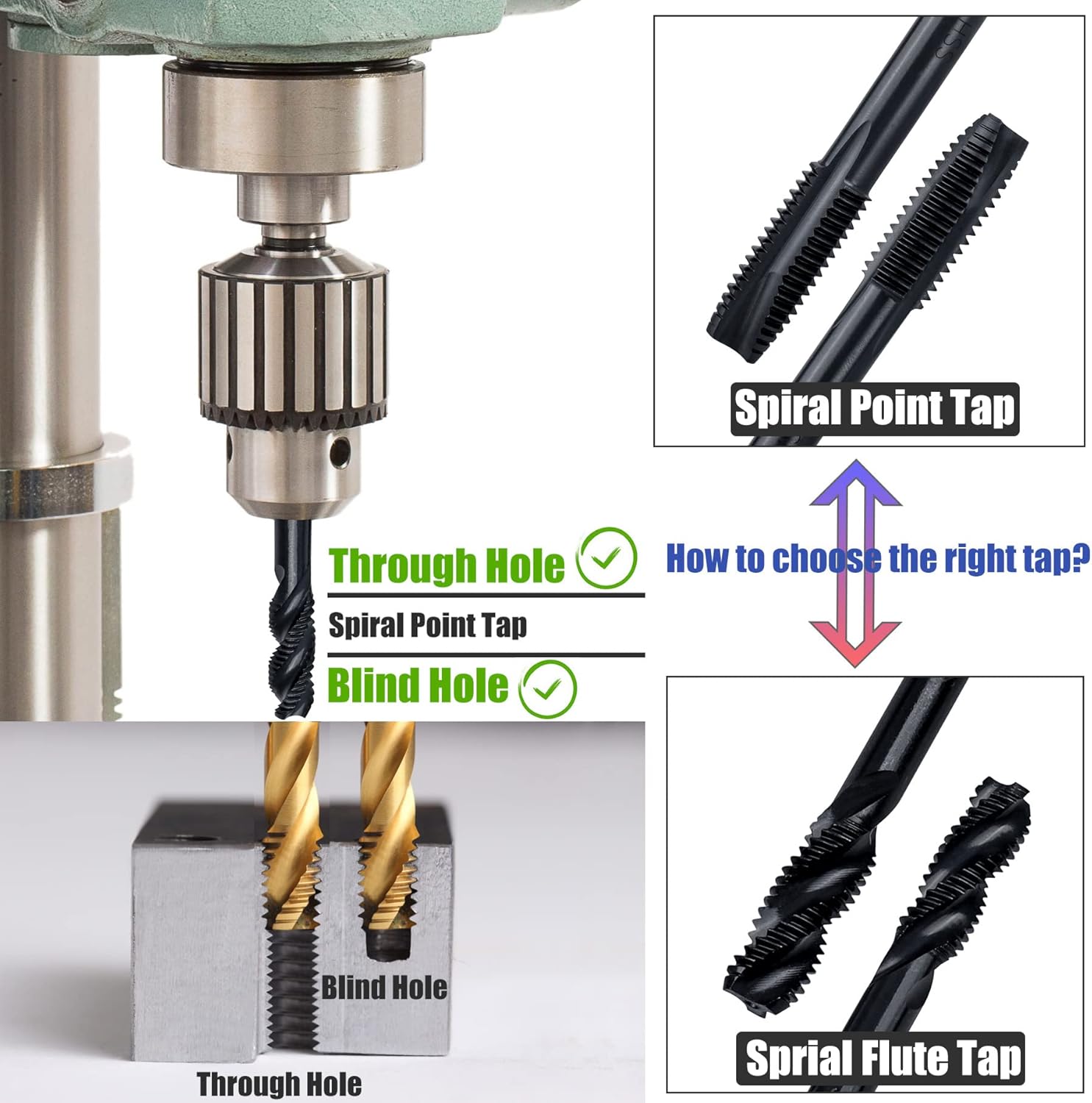 Spiral Tap HSS Machine Tap M3-M12 / Tap Ulir Mesin Spiral Besi