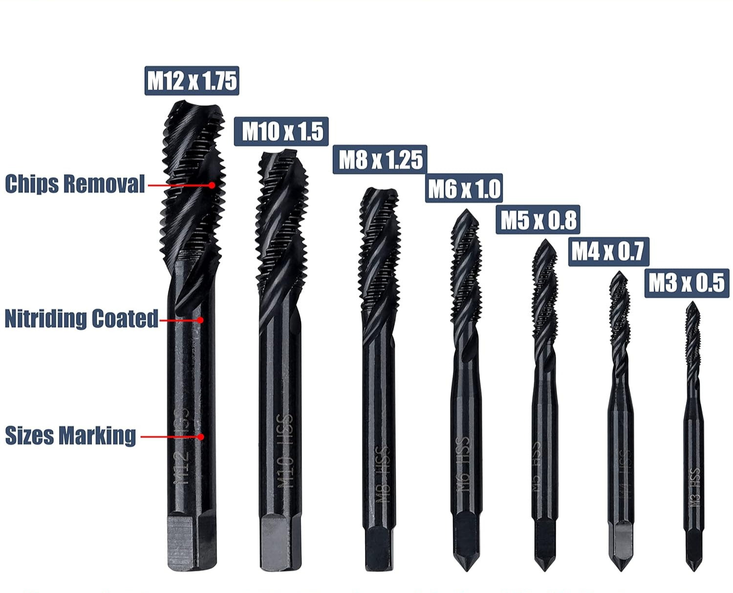 Spiral Tap HSS Machine Tap M3-M12 / Tap Ulir Mesin Spiral Besi